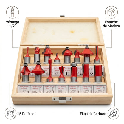15-piece router bit set — Infografia de Caracteristicas | Generated by Modelize