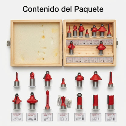 Router bit set — Contenido del Paquete - Vista Aerea | Generated by Modelize