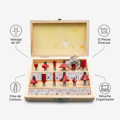 Router bit set — Infografia de Caracteristicas | Generated by Modelize