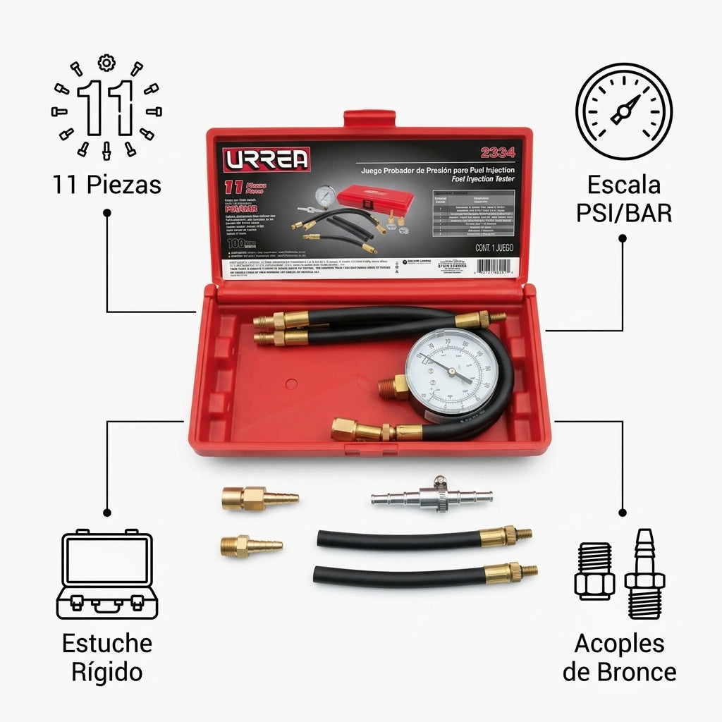 Kit de medición de presión para motores diesel — Infografia de Caracteristicas | Generated by Modelize