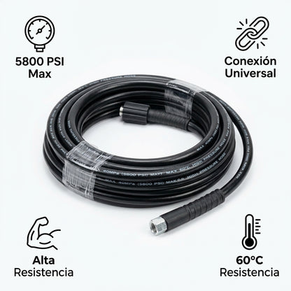 High-pressure washer hose — Infografia de Caracteristicas | Generated by Modelize