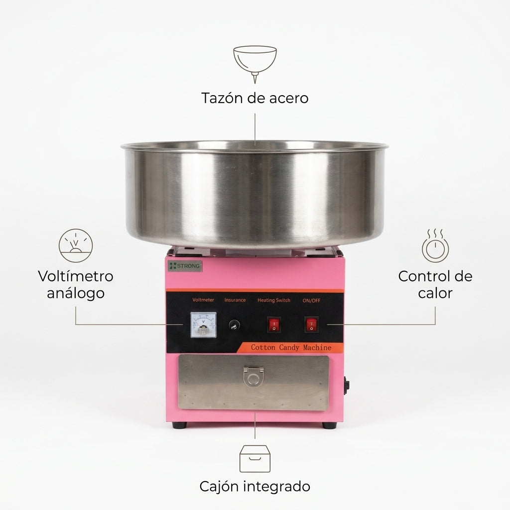 Cotton candy machine — Infografia de Caracteristicas | Generated by Modelize