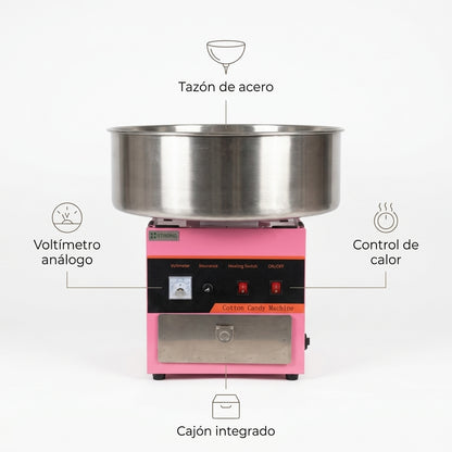 Cotton candy machine — Infografia de Caracteristicas | Generated by Modelize