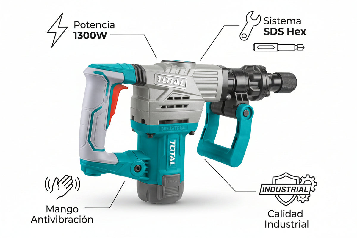Demolition Hammer — Infografia de Caracteristicas | Generated by Modelize