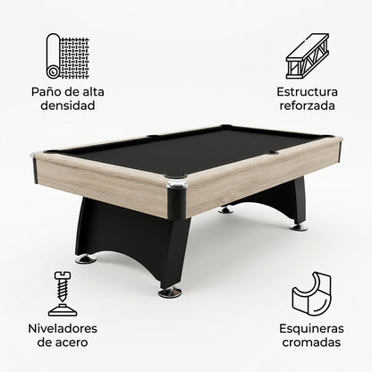 Pool Table — Infografia de Caracteristicas | Generated by Modelize