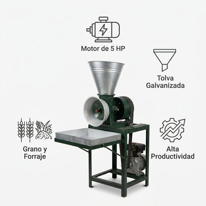 Industrial electric mill — Infografia de Caracteristicas | Generated by Modelize