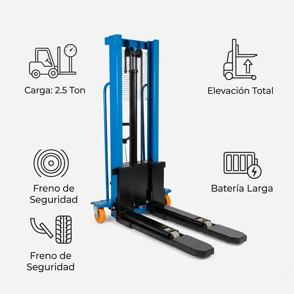 Electric Pallet Stacker — Infografia de Caracteristicas | Generated by Modelize
