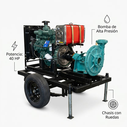Industrial Diesel Water Pump with Trailer — Infografia de Caracteristicas | Generated by Modelize