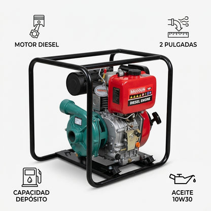 High-pressure diesel water pump — Infografia de Caracteristicas | Generated by Modelize