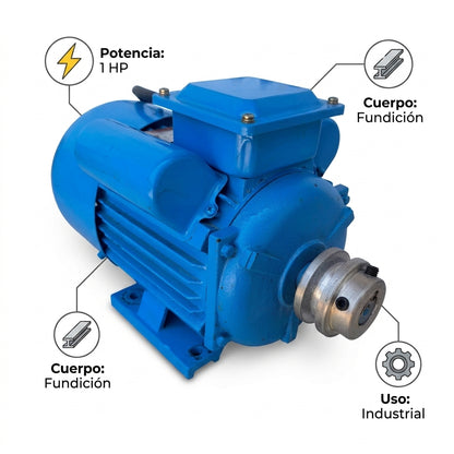 Electric Motor — Infografia de Caracteristicas | Generated by Modelize