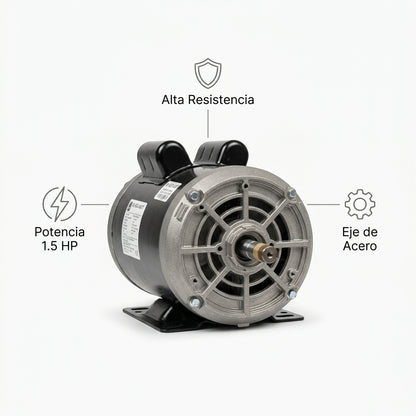 Electric motor — Infografia de Caracteristicas | Generated by Modelize