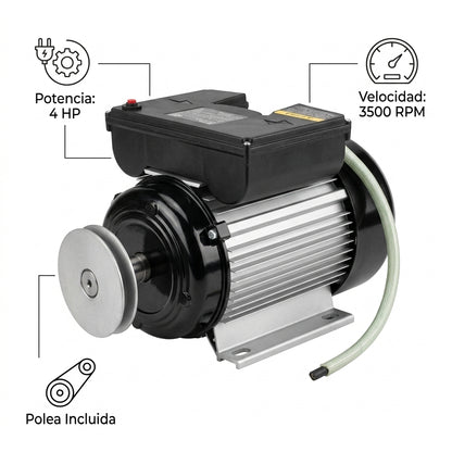 Electric Industrial Motor — Infografia de Caracteristicas | Generated by Modelize