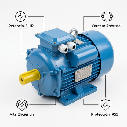Industrial electric motor — Infografia de Caracteristicas | Generated by Modelize