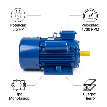 Industrial electric motor — Infografia de Caracteristicas | Generated by Modelize