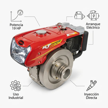Stationary Diesel Engine — Infografia de Caracteristicas | Generated by Modelize