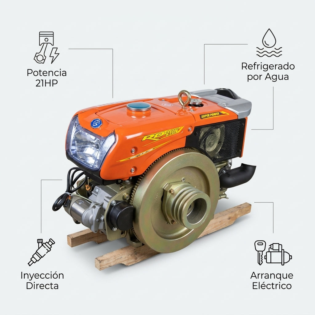 Stationary Diesel Engine — Infografia de Caracteristicas | Generated by Modelize