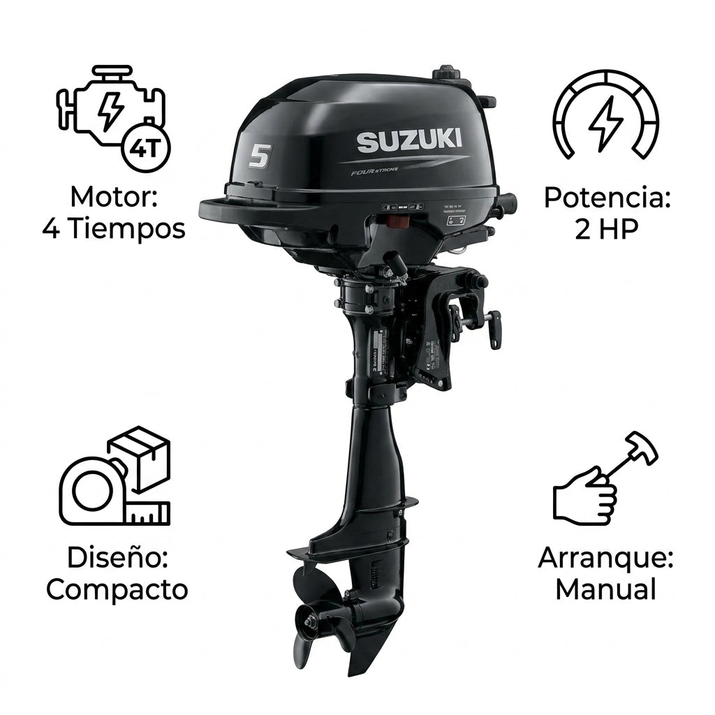 Outboard boat motor — Infografia de Caracteristicas | Generated by Modelize