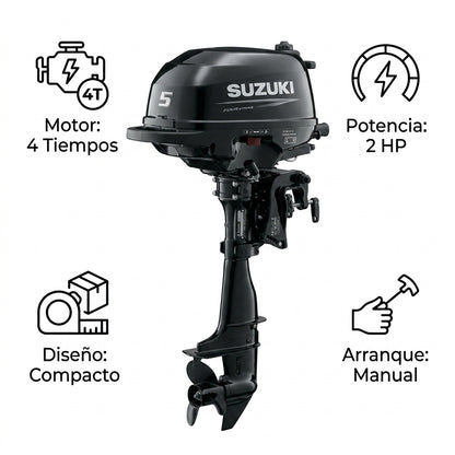 Outboard boat motor — Infografia de Caracteristicas | Generated by Modelize