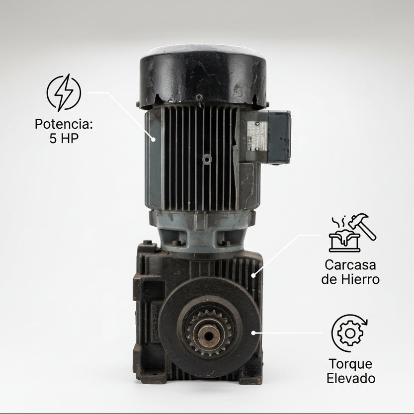 Industrial Gearmotor — Infografia de Caracteristicas | Generated by Modelize