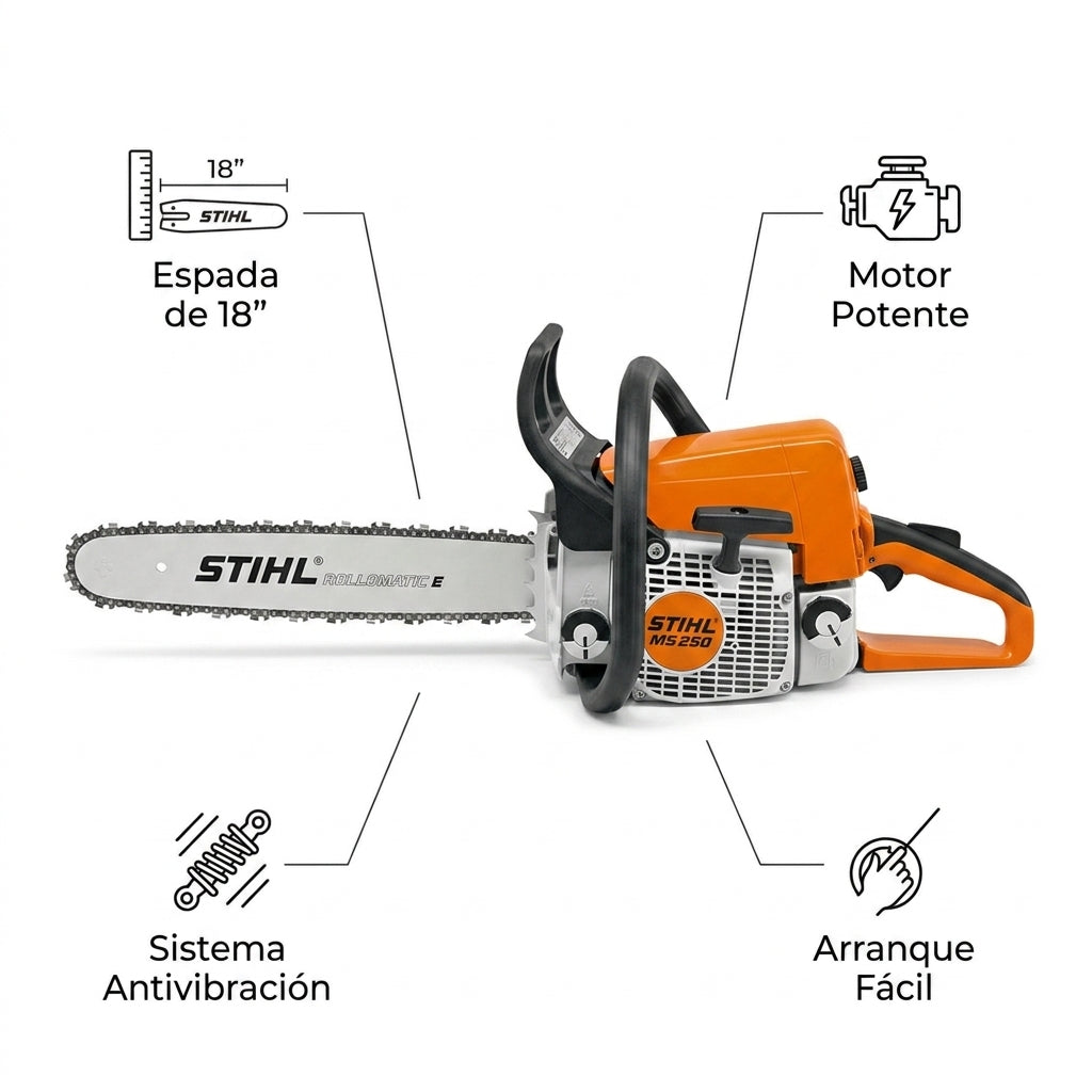 Gasoline Chainsaw — Infografia de Caracteristicas | Generated by Modelize