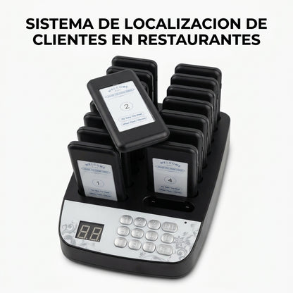 Wireless guest paging and queue management system — Portada Principal - Estudio Blanco | Generated by Modelize