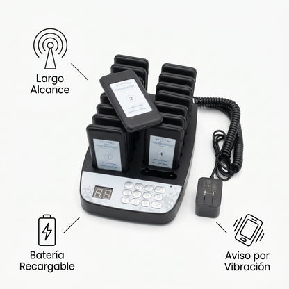 Wireless guest paging system — Infografia de Caracteristicas | Generated by Modelize