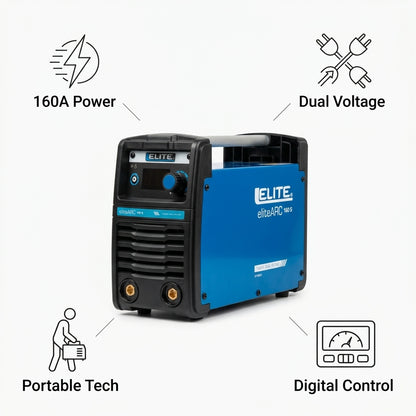 Inverter Welding Machine — Infografia de Caracteristicas | Generated by Modelize