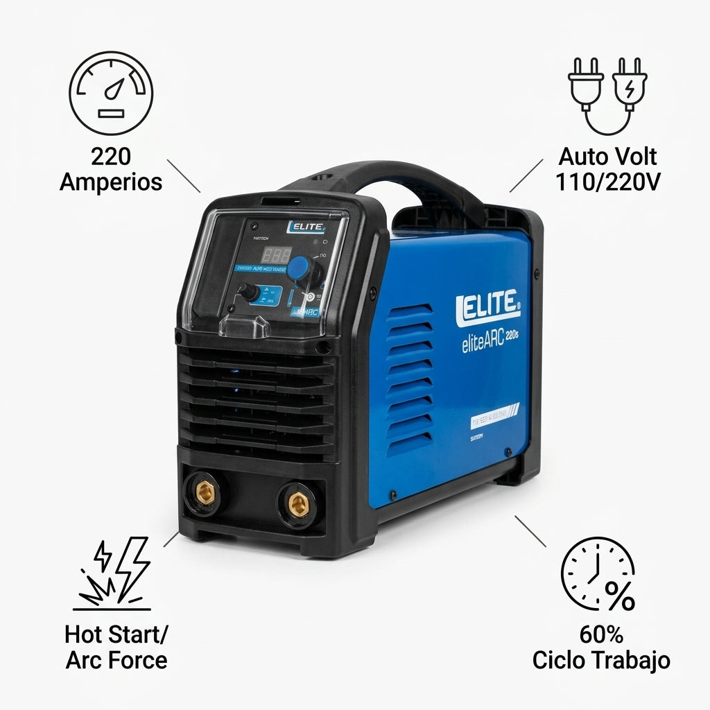 Industrial Inverter Welder — Infografia de Caracteristicas | Generated by Modelize