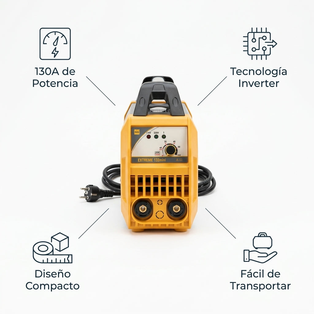 Inverter Welder — Infografia de Caracteristicas | Generated by Modelize