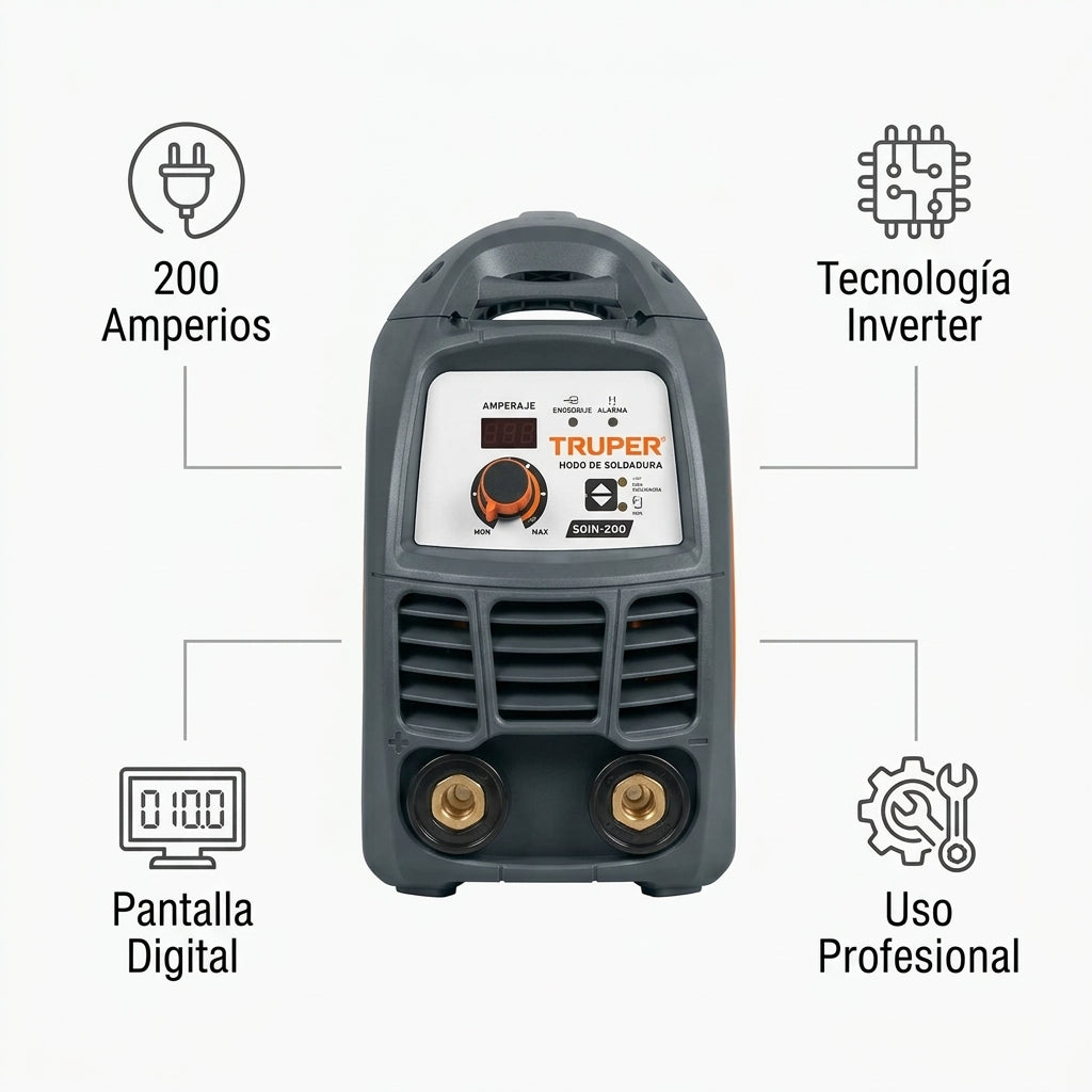 Inverter Welder — Infografia de Caracteristicas | Generated by Modelize