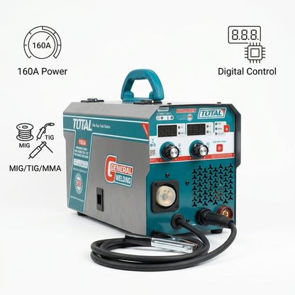 Multiprocess Inverter Welder — Infografia de Caracteristicas | Generated by Modelize