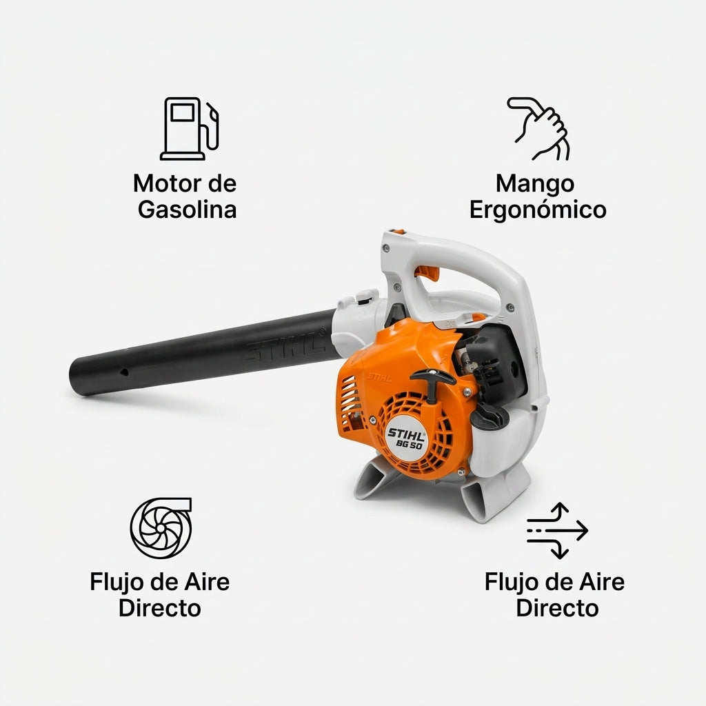 Gasoline-powered leaf blower — Infografia de Caracteristicas | Generated by Modelize