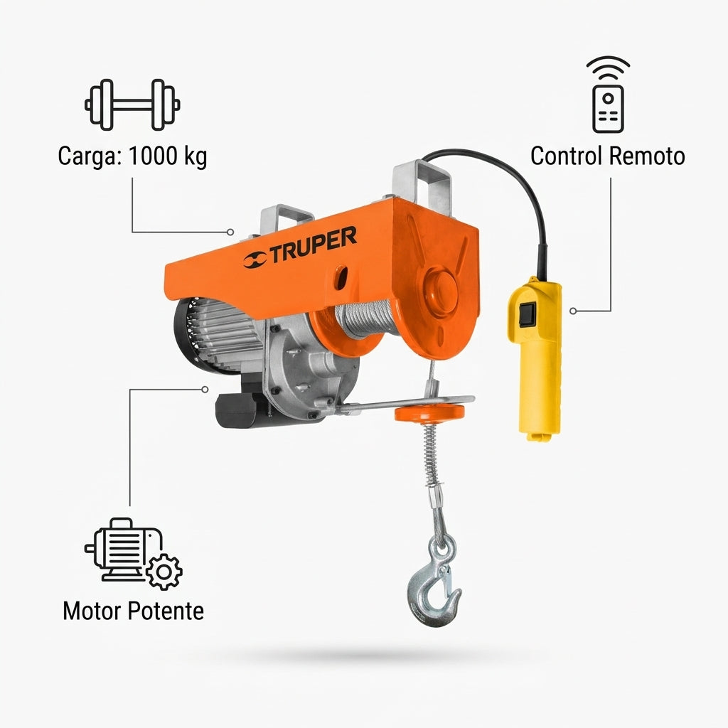 Electric hoist — Infografia de Caracteristicas | Generated by Modelize