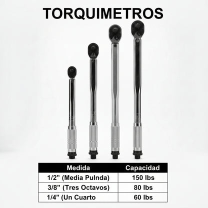 Torque wrenches — Portada Principal - Estudio Blanco | Generated by Modelize