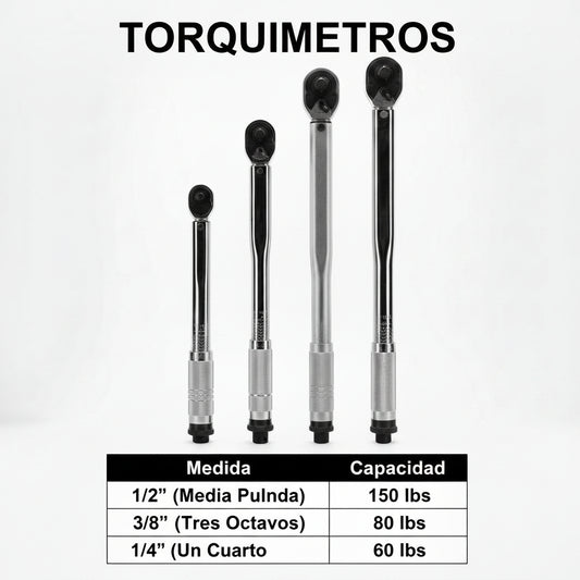 Torque wrenches — Portada Principal - Estudio Blanco | Generated by Modelize